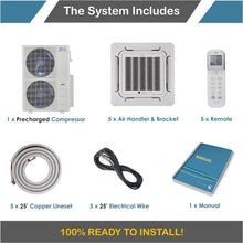 Five 5 Zone Ductless Mini Split Ceiling Cassette Air Conditioner Heat Pump 9k 9k 9k 18k 18k