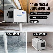 Bluedeep DK145 - 145 Pints Auto Defrost Commercial Dehumidifier with Drain Hose for 6000 ft² Basement