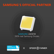 2025 Spider Farmer SF7000 650W LED Grow Light