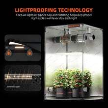 2025 Spider Farmer 2x2 Complete Grow Tent Kit丨SF1000 301H EVO Full Spectrum LED Grow Light丨6” Clip Fan丨4” Ventilation System with Temperature Humidity Controller
