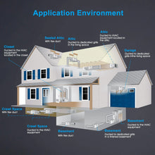 Bluedeep DK120 - 110 Pints Auto Defrost Commercial Dehumidifier with Drain Hose for Crawlspace