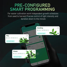 Mars Hydro Smart FC4800 Samsung LM301B 480W LED Grow Light