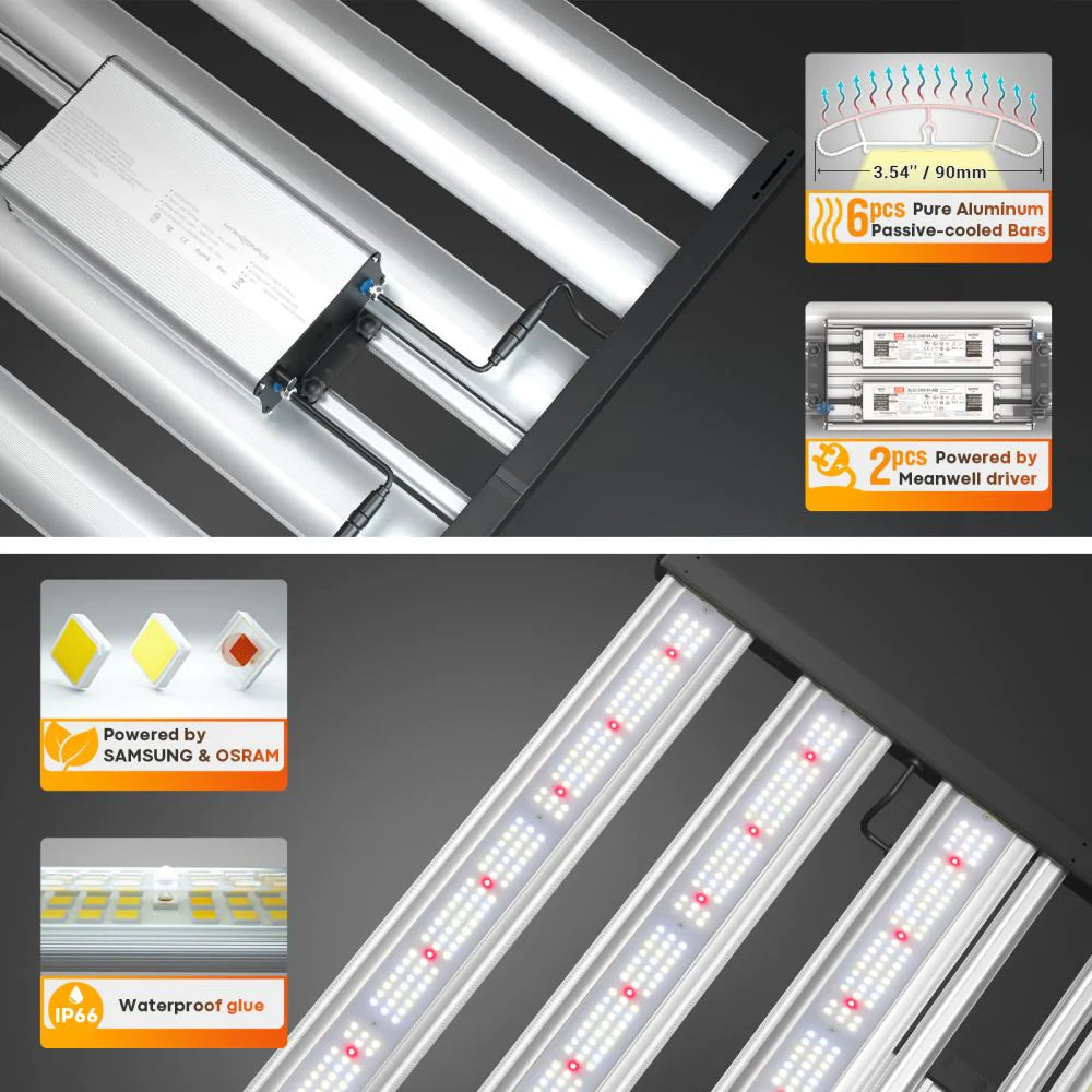 HYPHOTONFLUX HPF4000 480W LED Grow Light Your Grow Depot