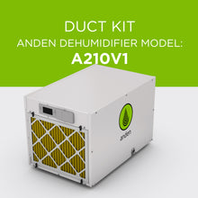 Anden 5790 Duct Kit