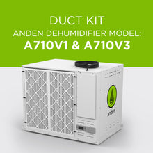 Anden Duct Kit A710