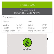 Anden 5790 Duct Kit