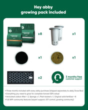 Abby Grow Box