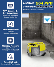 ALORAIR STORM SLGR 1250X SMART WIFI DEHUMIDIFIER, 125 PPD HIGH PERFORMANCE, COMMERCIAL DEHUMIDIFIER WITH PUMP, COMPACT, PORTABLE, CETL LISTED, 5 YEARS WARRANTY, INDUSTRIAL DEHUMIDIFIER FOR DISASTER RESTORATION