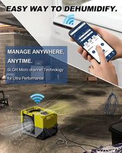 ALORAIR STORM SLGR 1250X SMART WIFI DEHUMIDIFIER, 125 PPD HIGH PERFORMANCE, COMMERCIAL DEHUMIDIFIER WITH PUMP, COMPACT, PORTABLE, CETL LISTED, 5 YEARS WARRANTY, INDUSTRIAL DEHUMIDIFIER FOR DISASTER RESTORATION