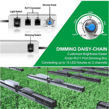 Mars Hydro SP 6500 Samsung LM301B OSRAM 650W CO2 Greenhouse LED Grow Light