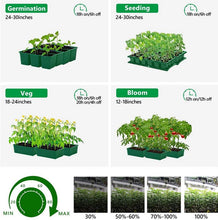 Mars Hydro SP 6500 Samsung LM301B OSRAM 650W CO2 Greenhouse LED Grow Light