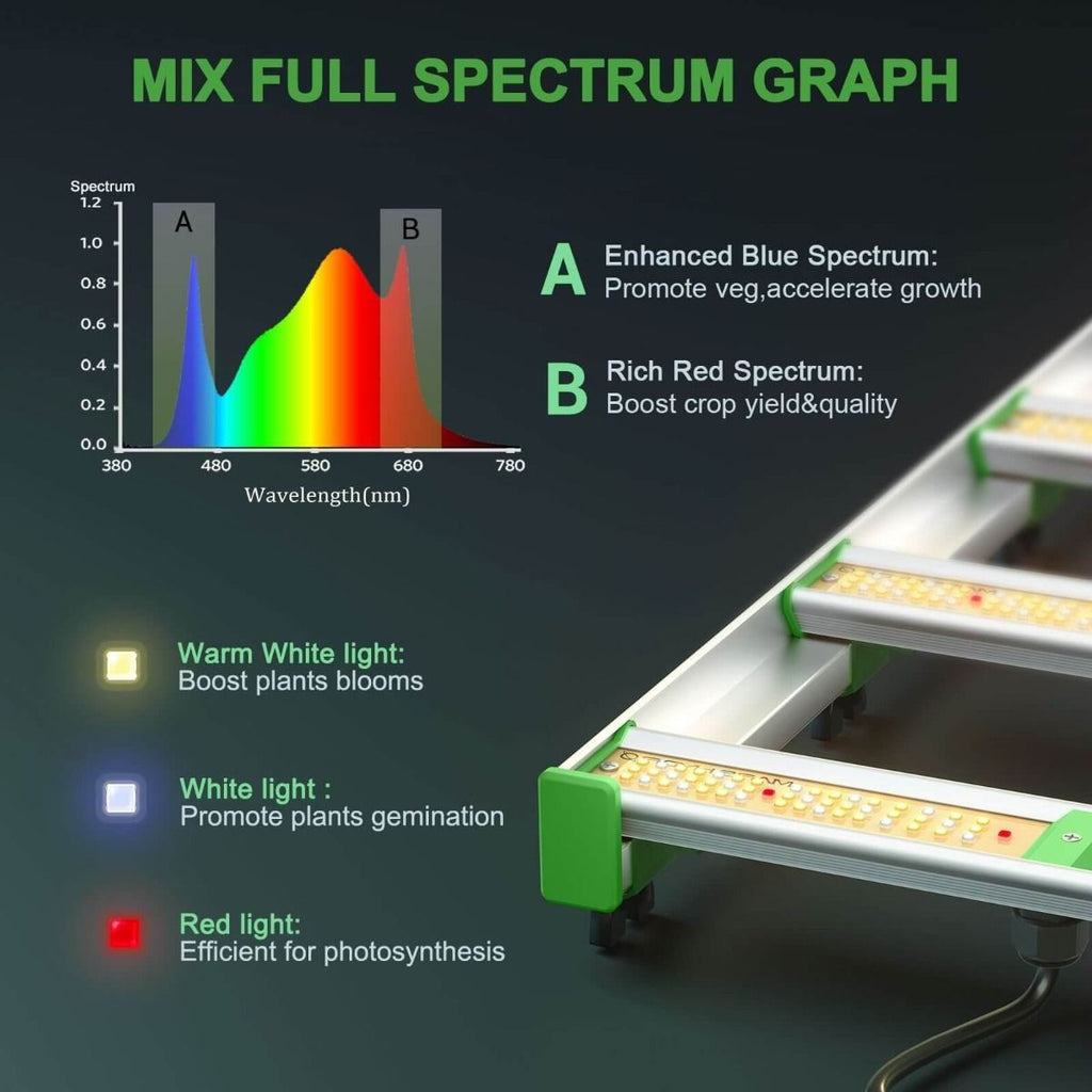 Mars Hydro Smart FC8000 Samsung LM301B Commercial 800W LED Grow Light ...