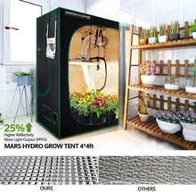 Mars Hydro TSW 2000 Full Spectrum Dimmable 300W LED Grow Light