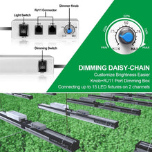 Mars Hydro SP 3000 Samsung LM301B OSRAM 300W LED Grow Light