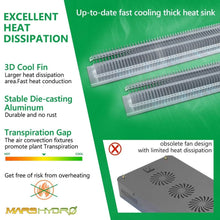 Mars Hydro SP 3000 Samsung LM301B OSRAM 300W LED Grow Light