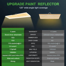 Mars Hydro TSL 2000 Full Spectrum Dimmable 300W LED Grow Light