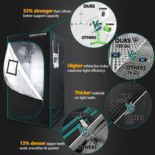 Mars Hydro TSL2000 LED Grow Light + 2'X4' (60X120CM) Indoor Complete Tent Kits