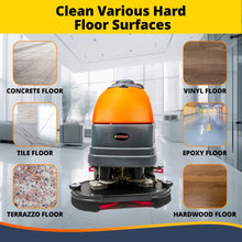 SANITMAX RT120 34" Self-Propelled Floor Scrubber Machine, 33-gal Tank, 75,000 sq ft/h