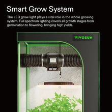 VIVOSUN VS4000 LED Grow Light with Samsung LM301 Diodes