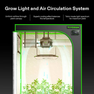 VIVOSUN Smart Grow System with AeroLight 100W LED Grow Light & 4-inch AeroZesh Inline Fan & GrowHub Controller & VIVOSUN App
