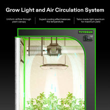 VIVOSUN Smart Grow System with AeroLight 100W LED Grow Light, 6-inch AeroZesh Inline Fan, and GrowHub Controller