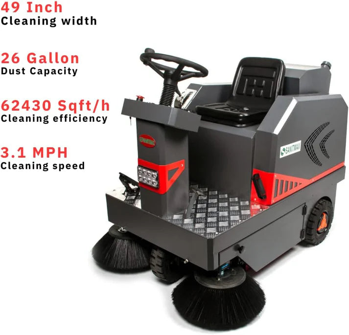 SANITMAX SM1250+ 49