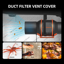 2025 Spider Farmer 2x4 Complete Grow Tent Kit丨SF2000 301H EVO Full Spectrum LED Grow Light丨6” Clip Fan丨4” Ventilation System with Speed Controller