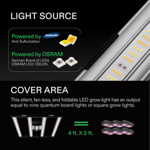 VIVOSUN VS4300 LED Grow Light