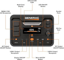 Generac Battery Portables GB2000 PS 1.6KW 50ST