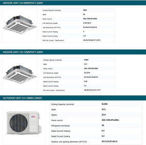 Dual 2 Zone 9000 12000 Ductless Mini Split Ceiling Cassette Air Conditioner Heat Pump Multi Sophia Series