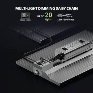 ViparSpectra 2023 Upgraded XS1500 150W LED Grow Light, include Daisy Chain Function