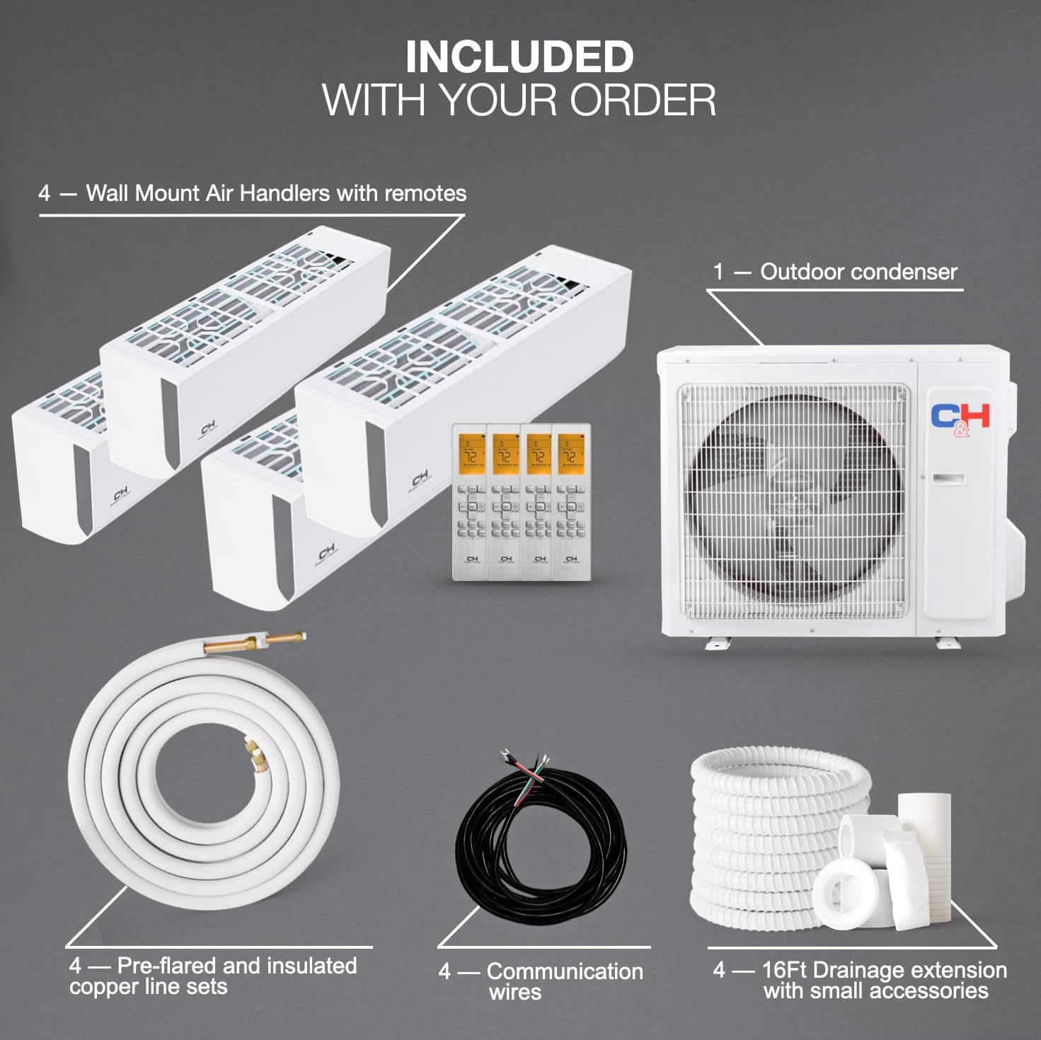 Mini Split System Cooper & Hunter Tri 3 Zone 12000 12000 12000 BTU 23.9 ...
