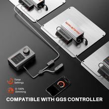 2026 New Spider Farmer SF2000 200W Full Spectrum Dimmable LED Grow Light For 4×2’/5×3′ - Your Grow Depot