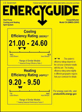 Cooper & Hunter Dual Zone 12000 +18000 BTU, 24.6 SEER2, Ductless Mini Split Air Conditioner Heat Pump Full Set with 25ft Installation Kits (28,000 BTU Condenser)