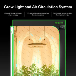 VIVOSUN Smart Grow System with 4x AeroLight 100W LED Grow Light and GrowHub Controller
