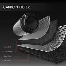 Spider Farmer 4-Inch 205 CFM Inline Fan Kits with Speed Controller Grow Tent Ventilation System