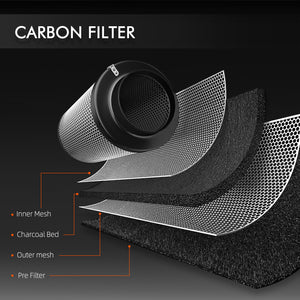 Spider Farmer 4-Inch 205 CFM Inline Fan Kits with Speed Controller Grow Tent Ventilation System