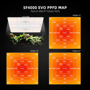 2025 Spider Farmer 4x4X6.5 Complete Grow Tent Kit丨SF4000 301H EVO Full Spectrum LED Grow Light丨6” Clip Fan丨6” Ventilation System with Speed Controller