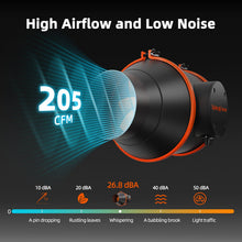 2025 New Spider Farmer 4″ Inline Fan for Indoor Grow 205CFM with GGS Controller, Carbon Filter and Ducting Combo