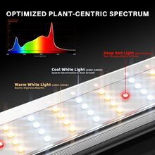 2026 New Spider Farmer SE5000 480W LED Grow Light Dimmable Bluetooth & WiFi Smart APP Control High Yields for 4x4FT Grow Tent - Your Grow Depot