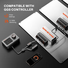 Spider Farmer SF4000 450W Samsung LM301H EVO LED Grow Light For 4×4’/5×5′ - Your Grow Depot