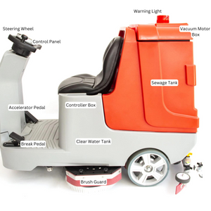 SANITMAX SM860 Ride-On Commercial Floor Scrubber Dryer Machine, 34" Dual Brushes, 37-Gal Sewage Tank, 80,000 Sq ft/H Cleaning Efficiency