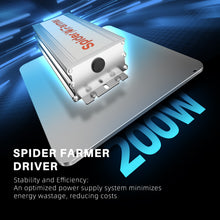 2025 Spider Farmer 2x4 Complete Grow Tent Kit丨SF2000 301H EVO Full Spectrum LED Grow Light丨6” Clip Fan丨4” Ventilation System with Speed Controller