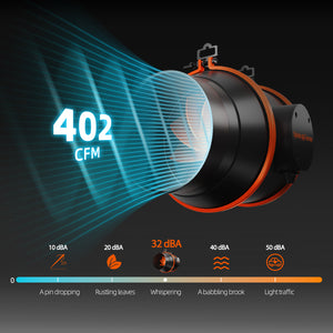 2025 Spider Farmer 4x4X6.5 Complete Grow Tent Kit丨SF4000 301H EVO Full Spectrum LED Grow Light丨6” Clip Fan丨6” Ventilation System with Speed Controller