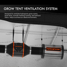 2025 Spider Farmer 2x4 Complete Grow Tent Kit丨SF2000 301H EVO Full Spectrum LED Grow Light丨6” Clip Fan丨4” Ventilation System with Speed Controller