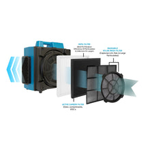 XPOWER X-3580 Commercial 4 Stage Filtration HEPA Purifier System, Negative Air Machine, airborne Air Cleaner, Air Scrubber