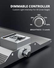 ViparSpectra 2024 Upgraded XS2000 250W LED Grow Light, include Daisy Chain Function