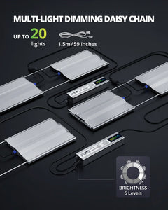 ViparSpectra 2024 Lens Design XS3000 Pro 300W LED Grow Light