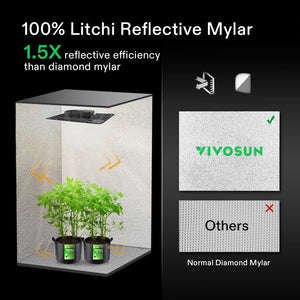 VIVOSUN GIY 4 x 4 ft. Complete Grow Kit with VS4000 LED Grow Light, 48" x 48" x 80"