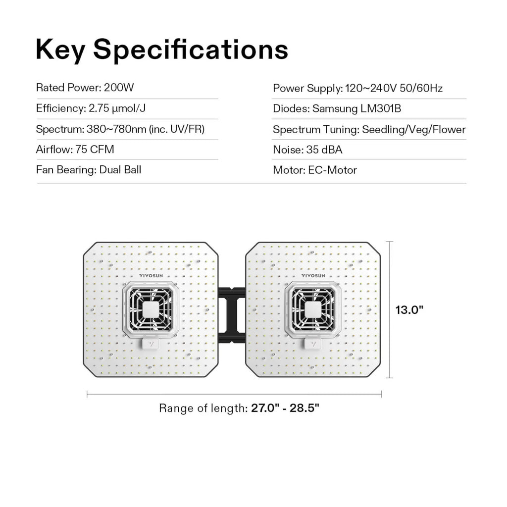 VIVOSUN Smart Grow System with 2x AeroLight 100W LED Grow Light and ...